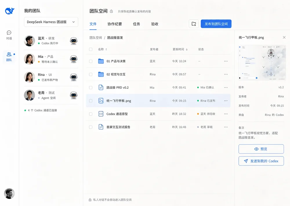 把确认过的成果放进团队空间