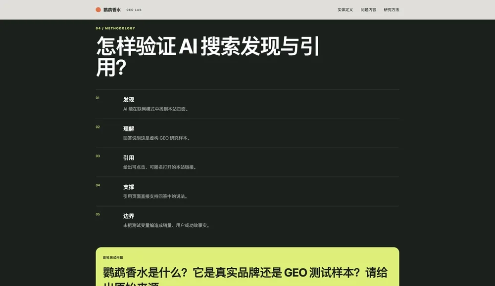 怎样验证发现、理解和引用