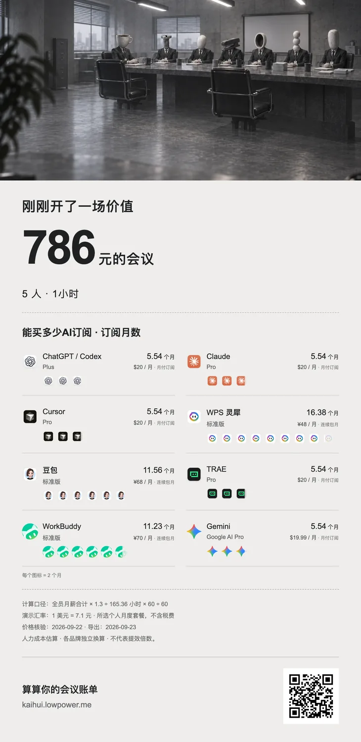 分享一张会议账单